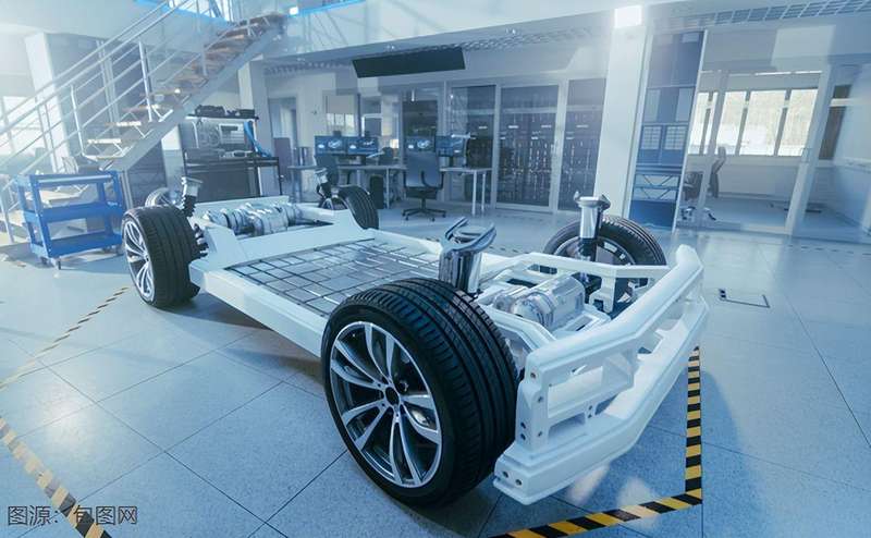 148-中创新航利润暴增