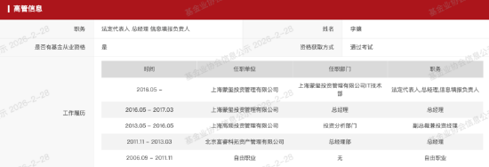  蒙玺投资九年砥砺前行，规模稳超百五十亿；李骧寄语2026，拥抱结构性机遇，韧性长期主义引领未来。 股票财经 蒙玺投资九年砥砺前行，规模稳超百五十亿；李骧寄语2026，拥抱结构性机遇，韧性长期主义引领未来。 股票财经 蒙玺投资九年砥砺前行，规模稳超百五十亿；李骧寄语2026，拥抱结构性机遇，韧性长期主义引领未来。 股票财经