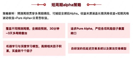  蒙玺投资九年砥砺前行，规模稳超百五十亿；李骧寄语2026，拥抱结构性机遇，韧性长期主义引领未来。 股票财经 蒙玺投资九年砥砺前行，规模稳超百五十亿；李骧寄语2026，拥抱结构性机遇，韧性长期主义引领未来。 股票财经 蒙玺投资九年砥砺前行，规模稳超百五十亿；李骧寄语2026，拥抱结构性机遇，韧性长期主义引领未来。 股票财经