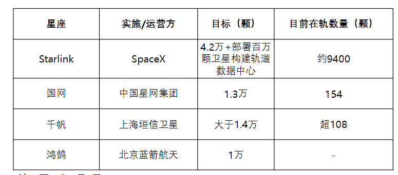 地缘冲突白热化，航天军工强势上涨