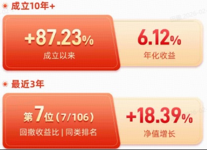  股债平衡配置思路清晰；华宝安润债基首发启动；攻守兼备值得关注 股票财经 股债平衡配置思路清晰；华宝安润债基首发启动；攻守兼备值得关注 股票财经 股债平衡配置思路清晰；华宝安润债基首发启动；攻守兼备值得关注 股票财经