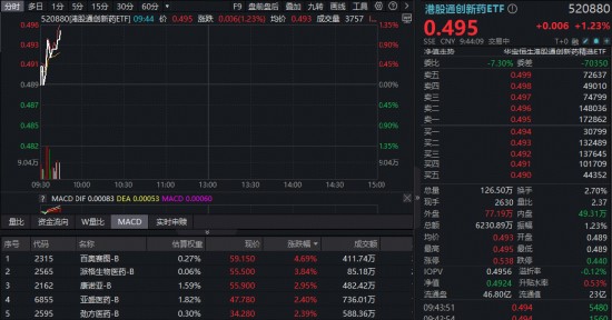  创新药板块回暖迹象明显；政府报告战略定位提升，支付支持逐步完善。 股票财经 创新药板块回暖迹象明显；政府报告战略定位提升，支付支持逐步完善。 股票财经 创新药板块回暖迹象明显；政府报告战略定位提升，支付支持逐步完善。 股票财经 创新药板块回暖迹象明显；政府报告战略定位提升，支付支持逐步完善。 股票财经 创新药板块回暖迹象明显；政府报告战略定位提升，支付支持逐步完善。 股票财经