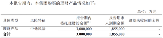 中兴通讯2025年业绩显现结构性转型特征；营收实现显著回升，盈利面临明显压力。 股票财经