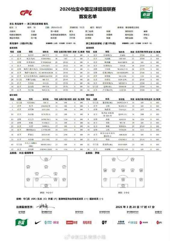  中超第三轮焦点战来袭；青岛海牛主场迎战浙江，五外援全面对轰。 体育新闻 中超第三轮焦点战来袭；青岛海牛主场迎战浙江，五外援全面对轰。 体育新闻