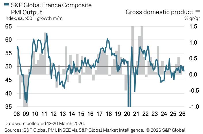  欧元区经济活动显著放缓；中东局势推升成本压力；滞胀风险逐步显现。 股票财经 欧元区经济活动显著放缓；中东局势推升成本压力；滞胀风险逐步显现。 股票财经 欧元区经济活动显著放缓；中东局势推升成本压力；滞胀风险逐步显现。 股票财经