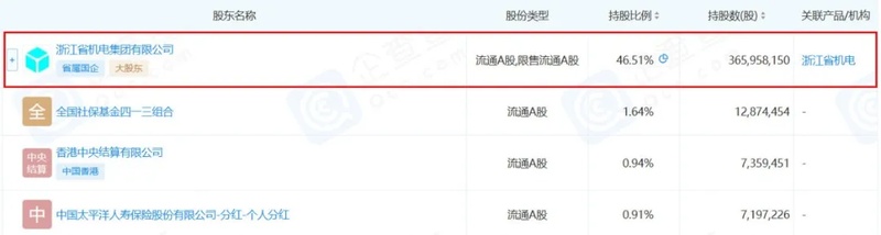  西湖之风远扬海外；运达股份海外业务显著增长，陈棋领航企业转型。 IT技术 西湖之风远扬海外；运达股份海外业务显著增长，陈棋领航企业转型。 IT技术 西湖之风远扬海外；运达股份海外业务显著增长，陈棋领航企业转型。 IT技术 西湖之风远扬海外；运达股份海外业务显著增长，陈棋领航企业转型。 IT技术