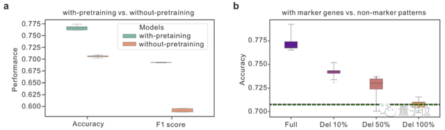  面对医疗瓶颈的焦虑：以AI算法重构细胞解读逻辑 IT技术 面对医疗瓶颈的焦虑：以AI算法重构细胞解读逻辑 IT技术 面对医疗瓶颈的焦虑：以AI算法重构细胞解读逻辑 IT技术 面对医疗瓶颈的焦虑：以AI算法重构细胞解读逻辑 IT技术 面对医疗瓶颈的焦虑：以AI算法重构细胞解读逻辑 IT技术 面对医疗瓶颈的焦虑：以AI算法重构细胞解读逻辑 IT技术