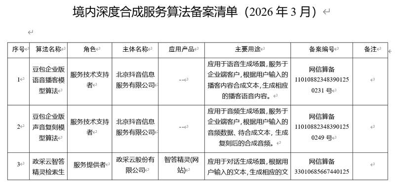  2026年技术风向标：AI Agent落地的底层逻辑与进化路径 IT技术 2026年技术风向标：AI Agent落地的底层逻辑与进化路径 IT技术