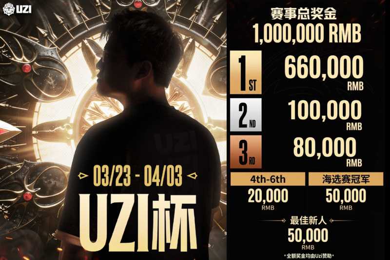  职业选手退役即是终局？别被乌兹杯的表象给骗了 游戏攻略