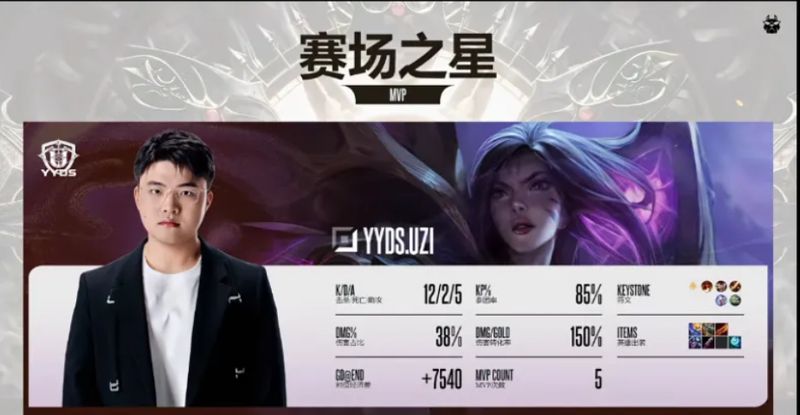  职业选手退役即是终局？别被乌兹杯的表象给骗了 游戏攻略