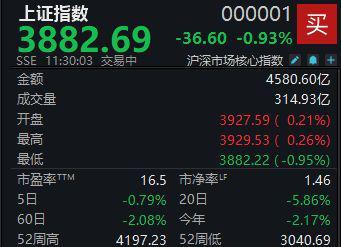  【技术深度】CPO与光通信革命：解析A股结构性行情的技术底层逻辑 股票财经 【技术深度】CPO与光通信革命：解析A股结构性行情的技术底层逻辑 股票财经