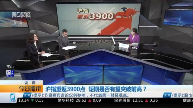  技术分析：沪指收复3900点背后的量价逻辑与板块轮动密码 股票财经