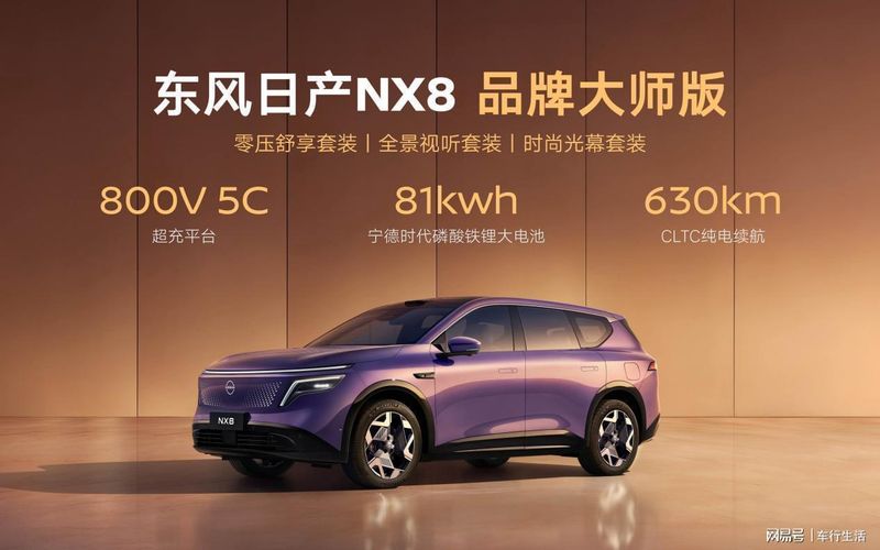  技术平权下的产品逻辑——东风日产NX8「入门即满配」战略深度剖析 汽车科技