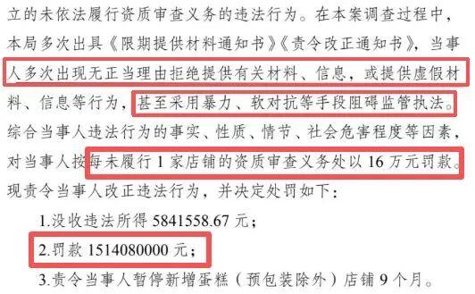  外卖乱象何时休？七巨头被罚35亿背后的消费者之痛与破局之道 新闻 外卖乱象何时休？七巨头被罚35亿背后的消费者之痛与破局之道 新闻