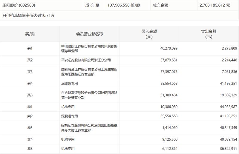  鸿合科技2026年Q1财报深度拆解：营收增长20.68%背后的3649万亏损迷局 股票财经